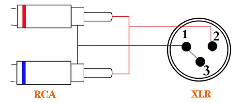 Cabo De Áudio Xlr Macho Para Duplo Rca Macho Cabo Fono Rca H