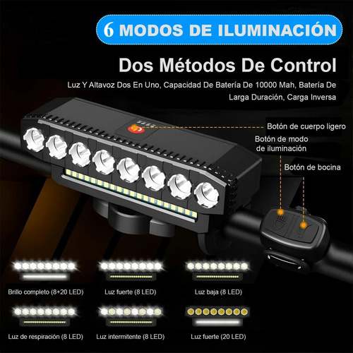 Bicicleta Luz Recargable Usb 6000 Lúmenes Impermeable Led