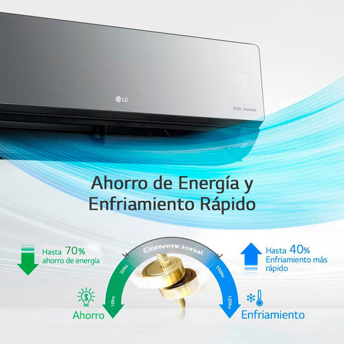 Aire Acondicionado LG Inverter Art Cool 5200w Gris