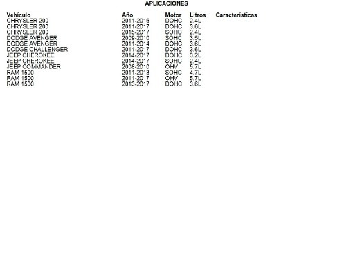Sensor Temperatura Refrigerante Dodge Nitro 2009 4l Mopar