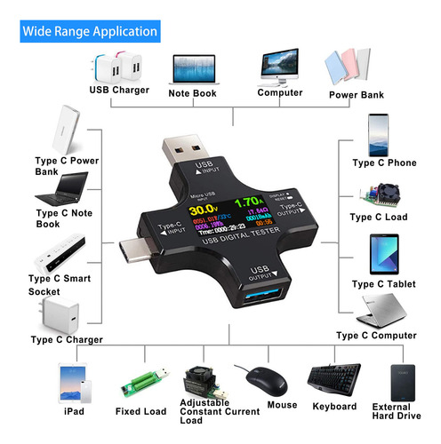 Multímetro Digital Usb Tester Eversame 2 En 1 Tipo C Con Pan
