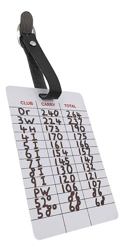 Tabla De Brechas De Golf Matriz De Etiquetas De Palos Acarre