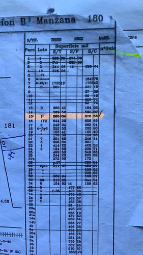 Imagen 3 de 5 de Exc Lote En Inmejorable Ubicación Apto Edificio