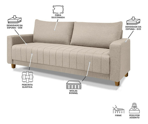 Futon Sofá Requinte Namoradeira Confortável Em Linho Para Sala De Estar E Recepção - Lv Móveis