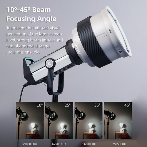 // Lente Fresnel Para Enfoque Óptico De 10° A 45° Con