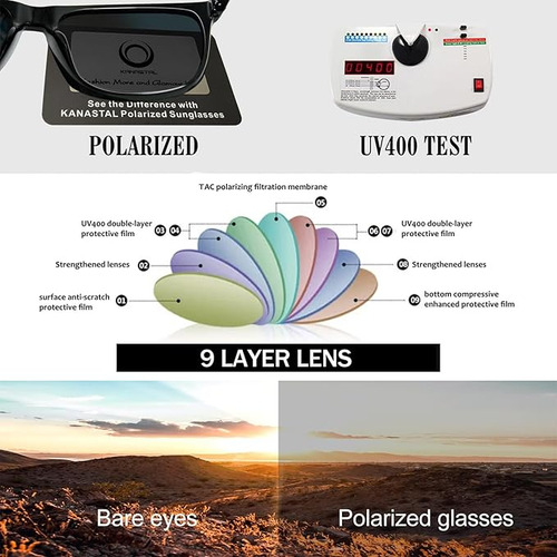 Lentes De Sol Polarizadas Runhigh Cuadradas Uv400 Protección Para Humbye Mujer Gafas De Sol Negras Retro Cuadradas Para Caballero