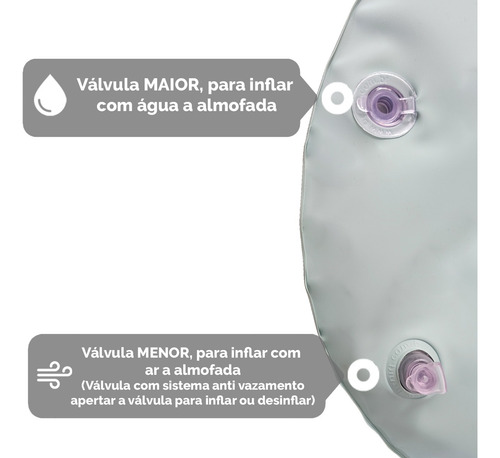 Almofada Ortopédica C/ Encosto Anti Escaras Cirurgica