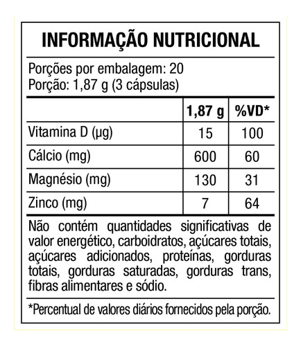 Kit 2 Calcio Magnésio E Zinco + Vitamina D 60 Cáps Maxinutri