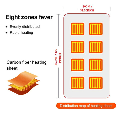 Mantón Térmico E Blanket, Recargable, De Forro Polar, Cálido