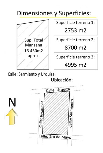 Imagen 3 de 14 de Granja De Pollos En Venta - Villa Mantero