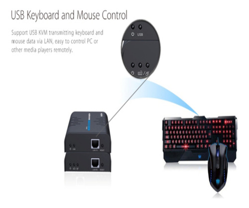 Kit Extensor Hdmi Kvm Para Hasta 120 Metros Resolución