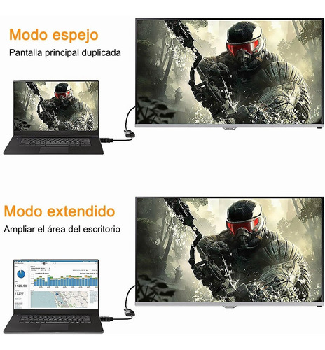 Imagen 6 de 7 de Cables Adaptador Convertidor Hd 1080p Hdmi A Vga