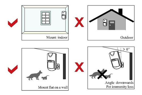 Detector De Movimiento Digital Nv5 Antimascota Paradox +base