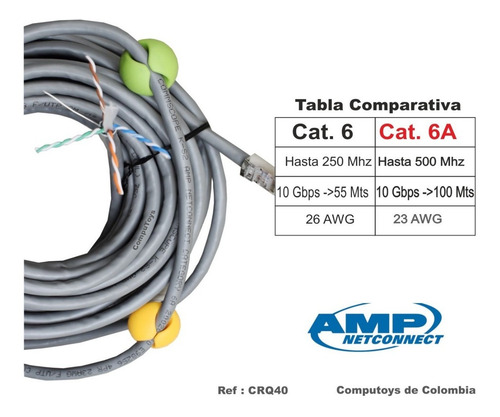 Imagen 5 de 6 de Cable De Red Rj45 Cat. 6a 40m Ref: Crq40 Computoys Sas