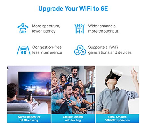 Enrutador De Malla Wifi 6e De Tres Bandas Tp-link Deco Axe54