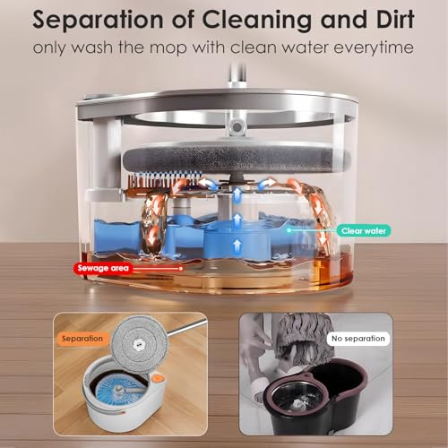 Spin Mop Or Home, For Limpiar Pisos, Paredes Y Ventanas De