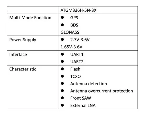 Modulo Gps + Bds Atgm336h Atgm332d Integrado Compass Superfi