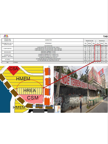 Terreno En Venta Periférico Norte