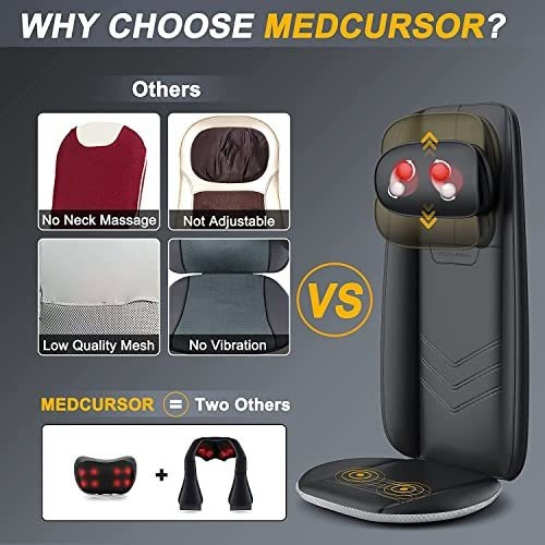 Medcursor Shiatsu - Masajeador De Espalda Con Calor, Almohad