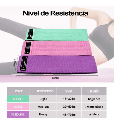 E T Easytao Bandas De Resistencia Pack 6 Piezas Latex