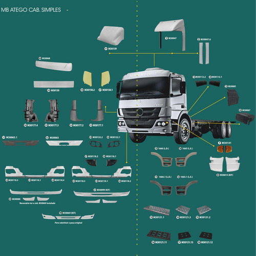 Tapa De Bateria P/ Mb Atego 2012 Importado Plast.inyectado