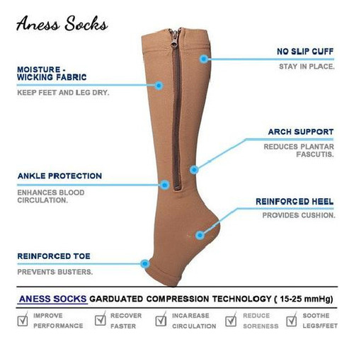 . Para Calcetines Para Venas Varicosas Con Cierre, 5 Pares /