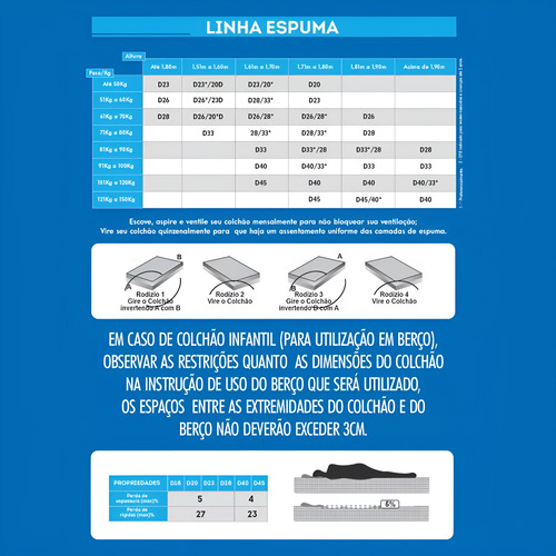 Colchão A Vacuo Umaflex Espuma Tradição Solteiro 88x188x25cm