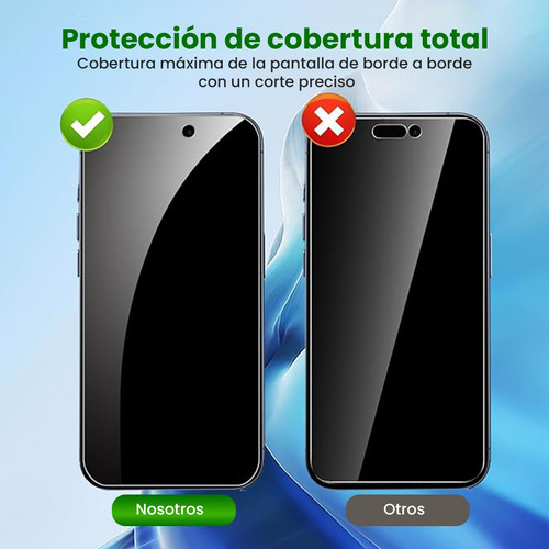 Kit Para Iphone 2 Micas Pantalla Privacidad + 2 Micas Cámara Iphone 14 Pro Max