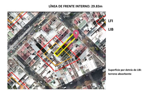 Imagen 5 de 7 de Terreno 18 X U$35.000 Planos Aprobados 1650m2 + 18 Cocheras