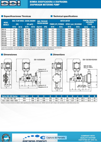 Bomba Dosificadora Dosivac Ddi 60