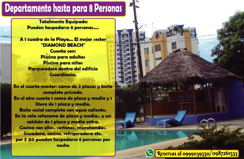 Imagen 12 de 13 de Hermoso Departamento De Arriendo Tonsupa