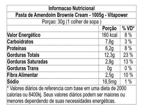 Suplementos Deportivos