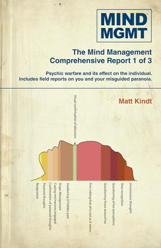 Libro: Mind Mgmt Omnibus Part 1