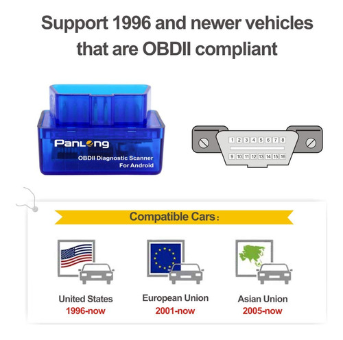 Herramienta De Diagnóstico Obd2 Scanner Bluetooth Obdii Panl