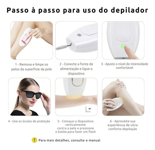Depilador A Laser Ipl Sistema De Luz Intensa Pulsada 900.000 12v Cor Preto
