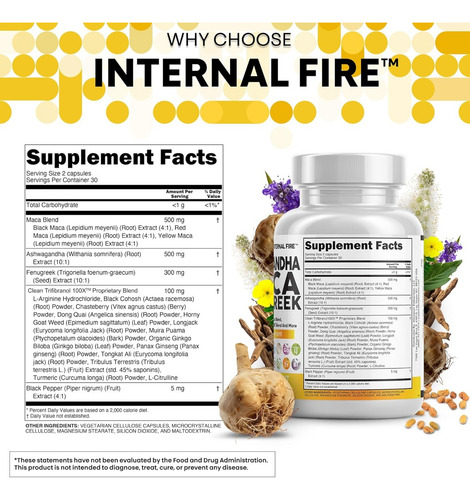 Nutraceuticals, Ashwagandha, Maca, Fenugreek, 60 Cápsulas Sin Sabor