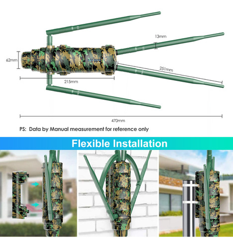 Ponto De Acesso Wavlink Ac1200 Camuflado Lançamento Wn572hp3