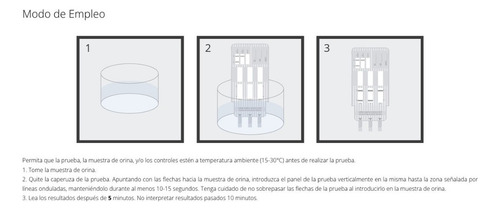 Panel Certum De 5 Drogas Antidoping De 5 Elementos 25 Pzas (Usado)