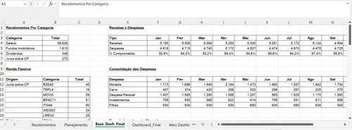 Planilha De Controle Financeiro Excel Editável Chgroup 2022