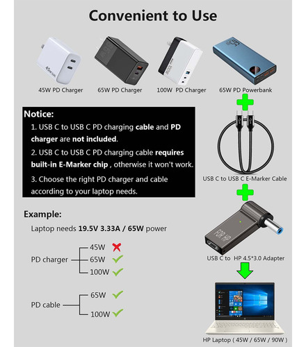 Bh Compatible Usb C Hembra A Conector Jack De 4,5 X 3,0 Mm