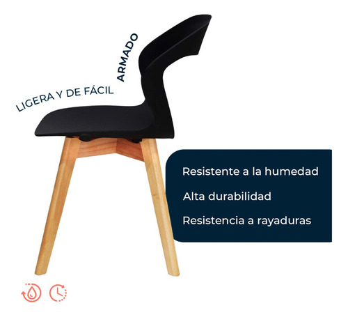 Comedor Mesa Rectangular Oslo Negro + 4 Sillas Moura Negro
