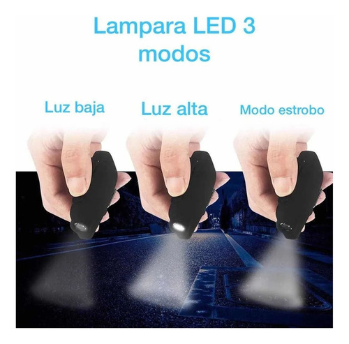 Encendedor Eléctrico Linterna Ligera A Prueba De Viento