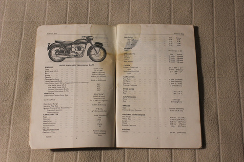 Triumph Tiger , Trophy, Thunderbird Manual De Instrucciones (Usado)