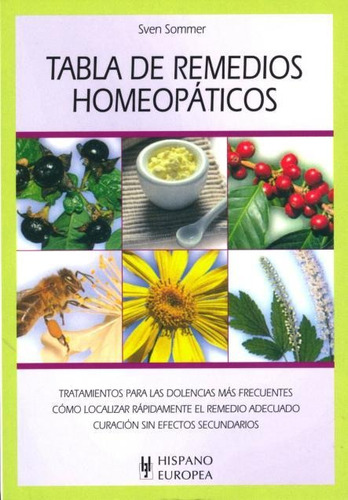 Outlet - Tabla De Remedios Homeopaticos