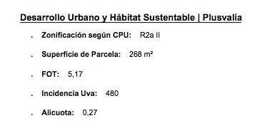 Imagen 7 de 7 de Venta Terreno Almagro 2.300 M2 Vendibles