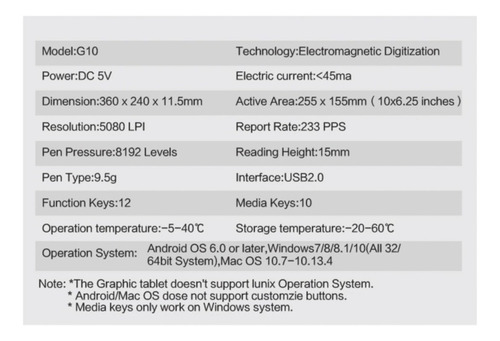 Imagen 3 de 8 de Tableta Gráfica Digitalizadora Gaomon G10 10 Moons 10.6´´