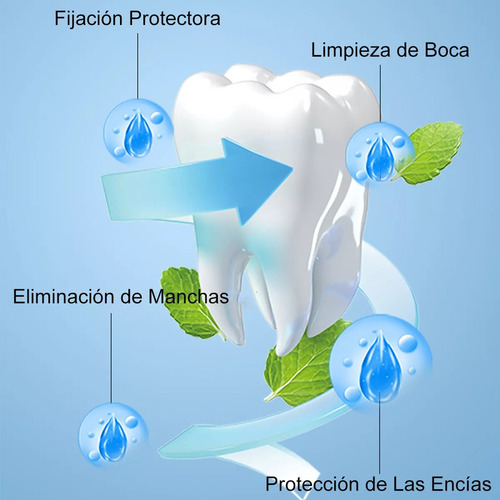 Pasta Blanqueadora De Dientes Probiótica Sp-6, 3 Unidades