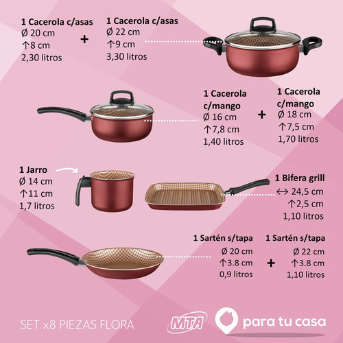 Imagen 2 de 10 de Bateria Cocina Cacerola Olla Antiadherente 8 Pzas Flora Mta