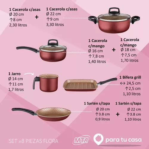 Bateria Cocina Cacerola Olla Antiadherente 8 Pzas Flora Mta