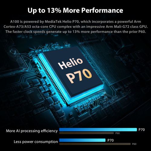 Xinnuo Teléfono Inteligente Blackview A100 Helio P70 Octa Co
